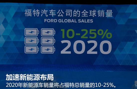 投资扩建,产能布局,新能源造车,电动汽车,新车上市,新能源汽车规划,新能源发展趋势,车企新能源规划,电动汽车,新能源技术 全球十一大汽车集团新能源汽车发展规划