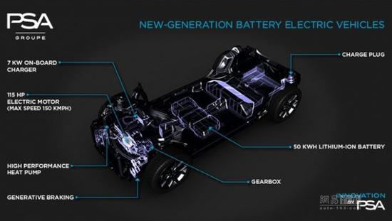 投资扩建,产能布局,新能源造车,电动汽车,新车上市,新能源汽车规划,新能源发展趋势,车企新能源规划,电动汽车,新能源技术 ’