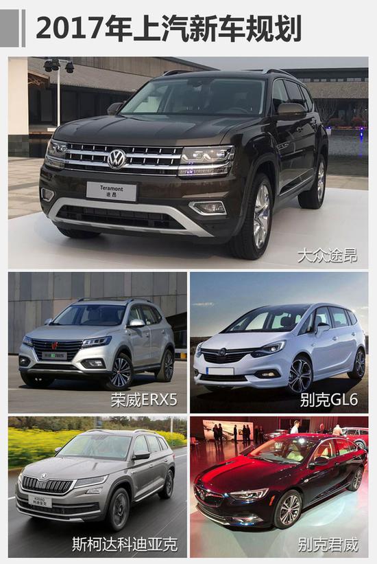 ,上汽2016营收 上汽2016年营收增12.8% 利润超320亿元