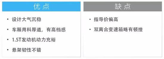 这些10几万的家轿 空间不比20多万SUV差