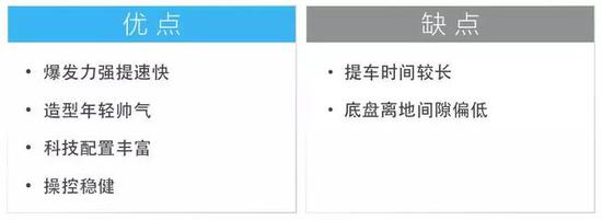 这些10几万的家轿 空间不比20多万SUV差