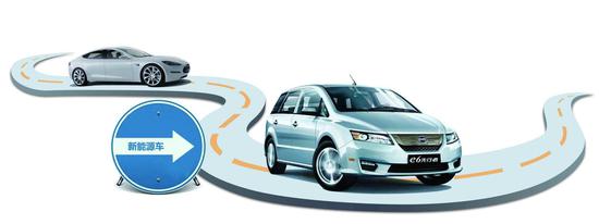 月增1万三级跳 新能源市场低谷回升