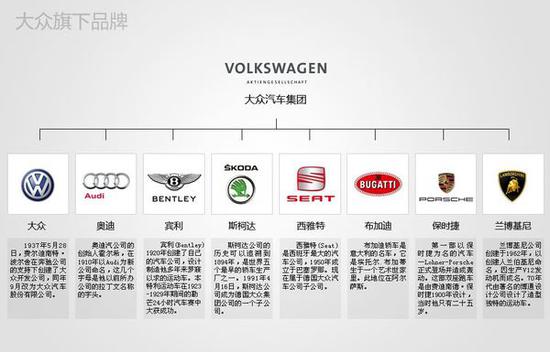 皮耶希隐退 汽车王国再无沙皇