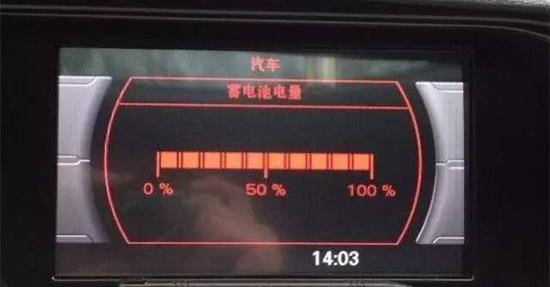 怕长期停放会伤车?必看这4点!