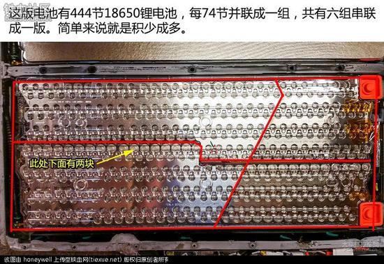 牛人拆解特斯拉电池板 发现了它的秘密！