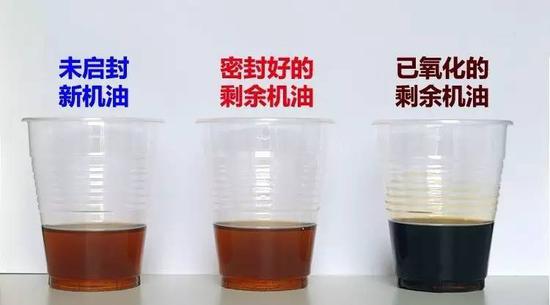 怕长期停放会伤车?必看这4点!