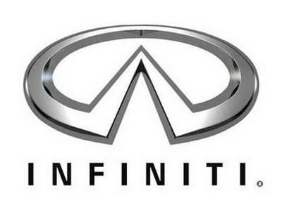 人事变动,斯柯达人事变动,观致人事变动,英菲尼迪人事变动 车企密集