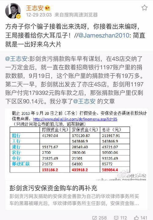 央视记者曝方舟子或涉嫌诈骗