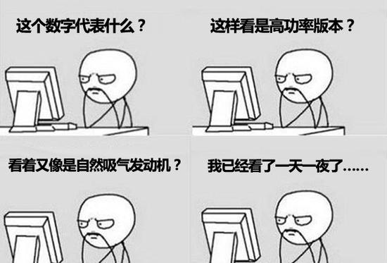 汽车尾标的含义