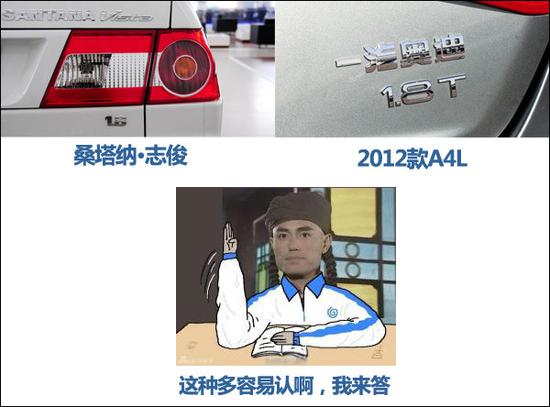 汽车尾标的含义