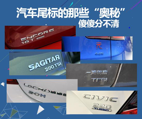 汽车尾标的含义