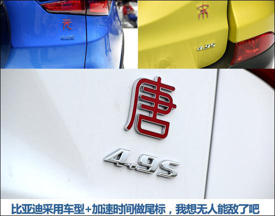 汽车尾标的含义