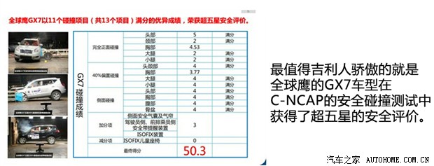 民企造车辛酸路 吉利的前世今生