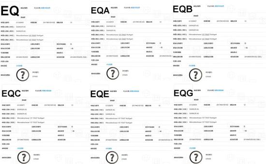 EQA/EQE/EQS等 奔驰在华注册8款商标