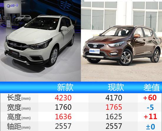 新骏派D60配置/动力全面升级 本月底上市-图1