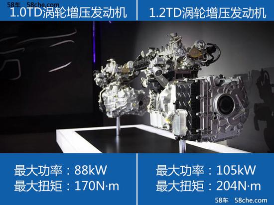 A级SUV-T086/260领衔 骏派未来计划曝光