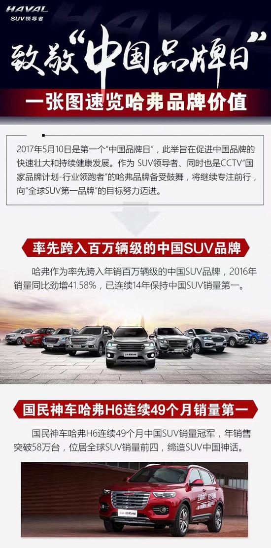 中国品牌日,看自主车企搞事情!