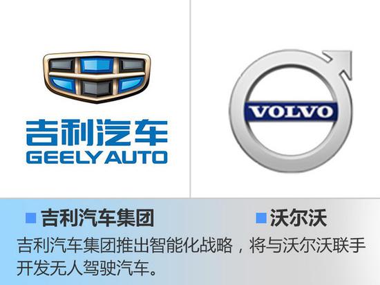 吉利联合沃尔沃-建试验场 主攻无人驾驶-图1