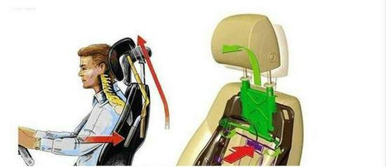 汽车加装这些东西其实很危险!