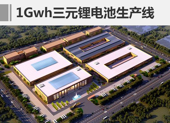 ,北汽新能源B轮融资,北汽新能源新车 北汽新能源B轮拟融资80亿 将推多款新车