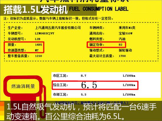 宝骏310W上市时间 3.98万上市销量分析报价+配置