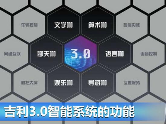 2017款吉利博瑞上市时间 博瑞上市最新价格/油耗