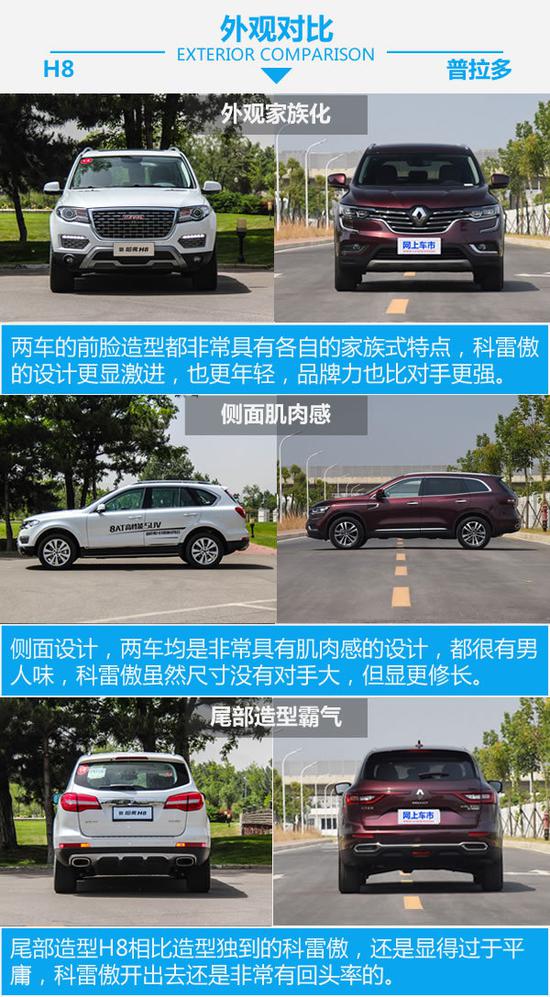 30万买自主是冤大头?哈弗H8对比雷诺科雷傲-图4