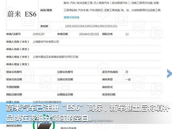 蔚来汽车第二款SUV定名ES6 与宝马X3同级-图2