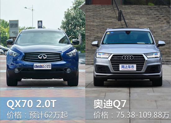 英菲尼迪QX70换搭小排量 售价下降(图)-图6