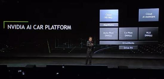 前瞻技术,英伟达英特尔,自动驾驶芯片 ▲英伟达人工智能汽车平台架构