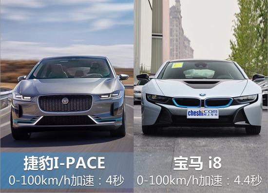 捷豹最快SUV车型将量产 加速比宝马i8还要快-图2