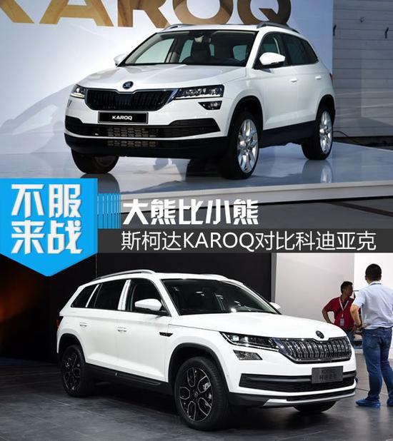 大熊比小熊 斯柯达KAROQ对比科迪亚克-图1