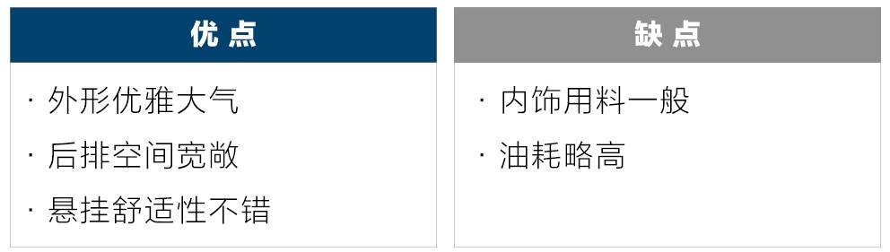 15万左右大灯最“亮”的几款合资车