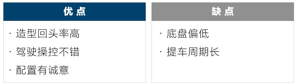 15万左右大灯最“亮”的几款合资车