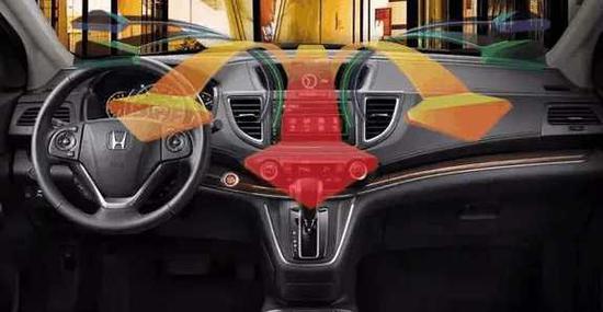 在了解了表里循环的作用后,小编再介绍下通常开车场景是怎样用表里循环的。