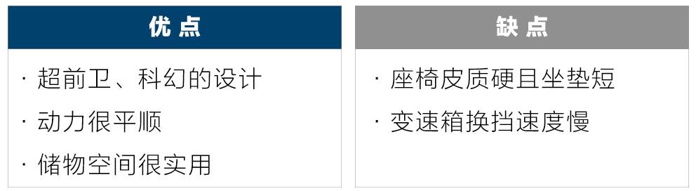 18.58万起,这台全新SUV的内饰设计,50万内没对手!