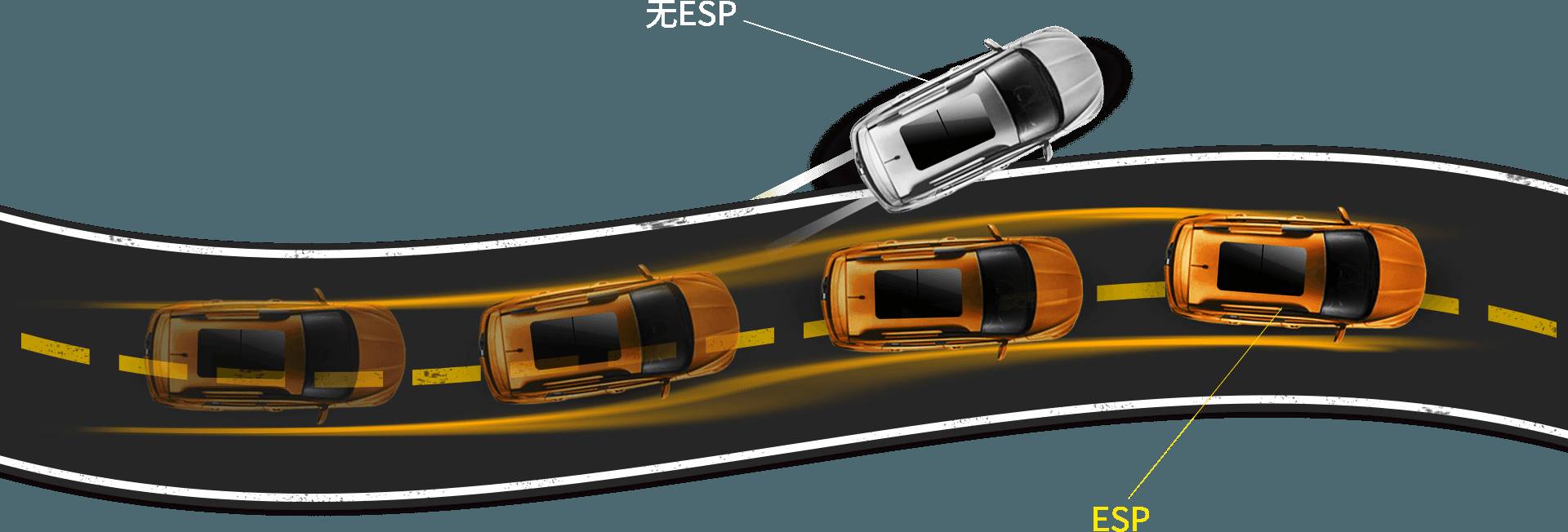 预算有限还想买好车,这个难题要怎么破?