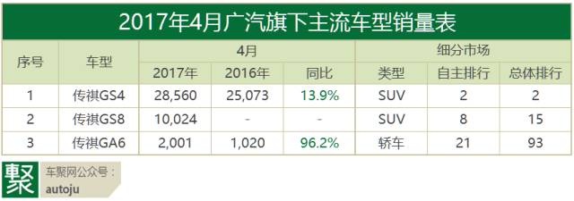 数说|4月自主品牌 首夏犹清和 芳草亦未歇