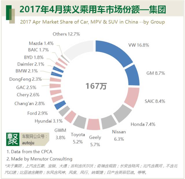 数说|4月自主品牌 首夏犹清和 芳草亦未歇