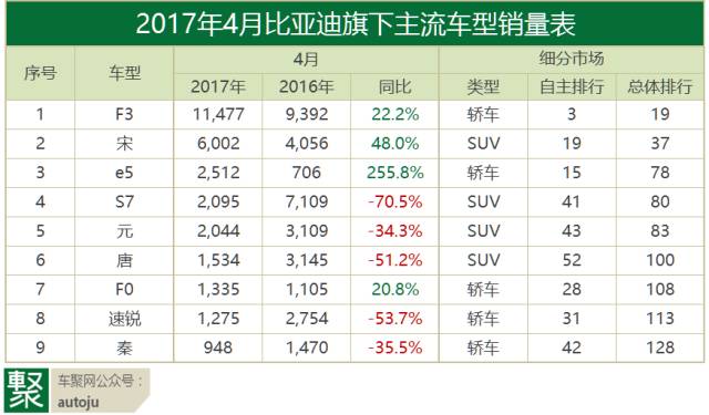 数说|4月自主品牌 首夏犹清和 芳草亦未歇