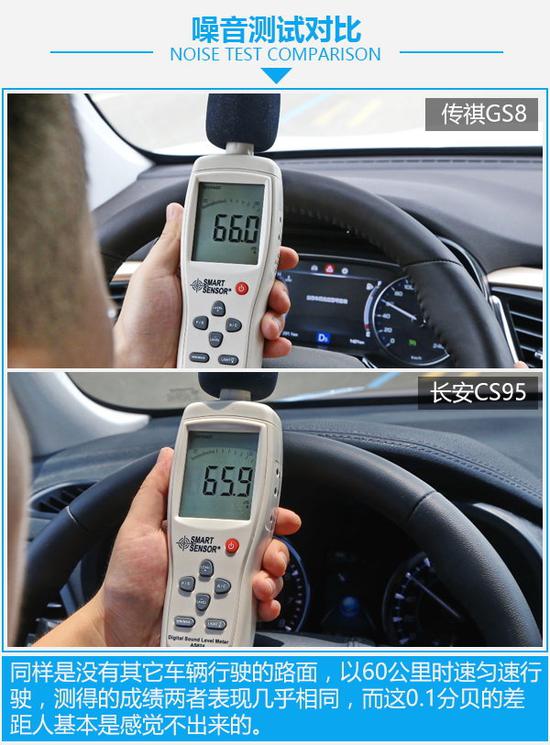 自主大块头之争 传祺GS8对比长安CS95-图20