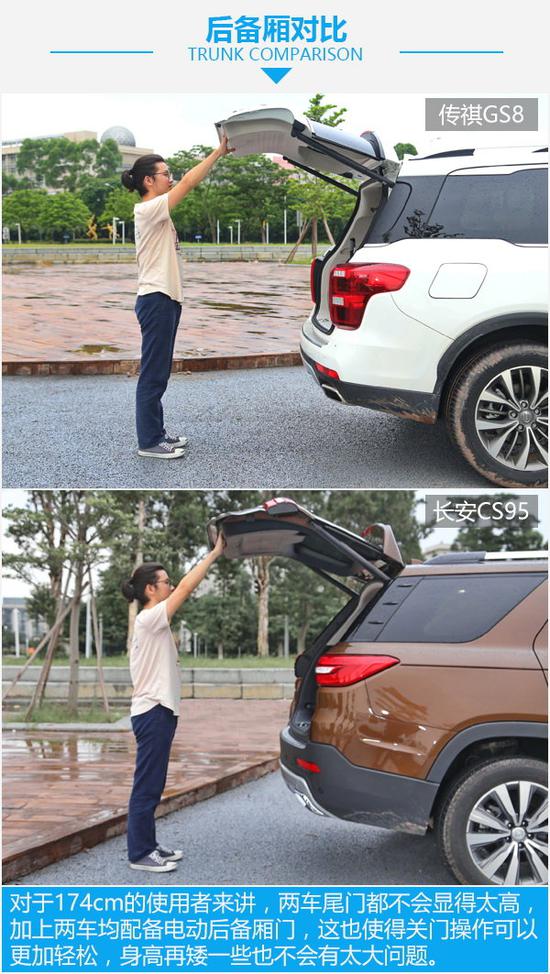 自主大块头之争 传祺GS8对比长安CS95-图13