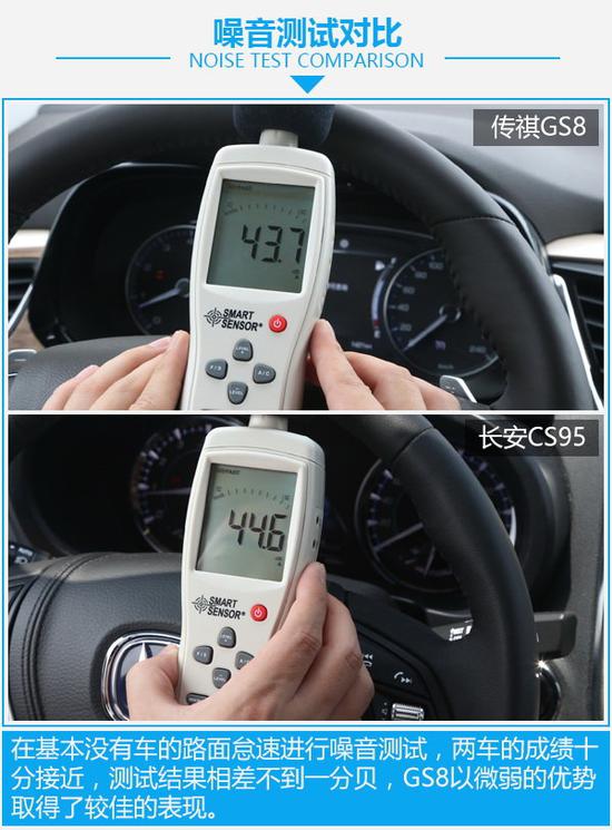 自主大块头之争 传祺GS8对比长安CS95-图19