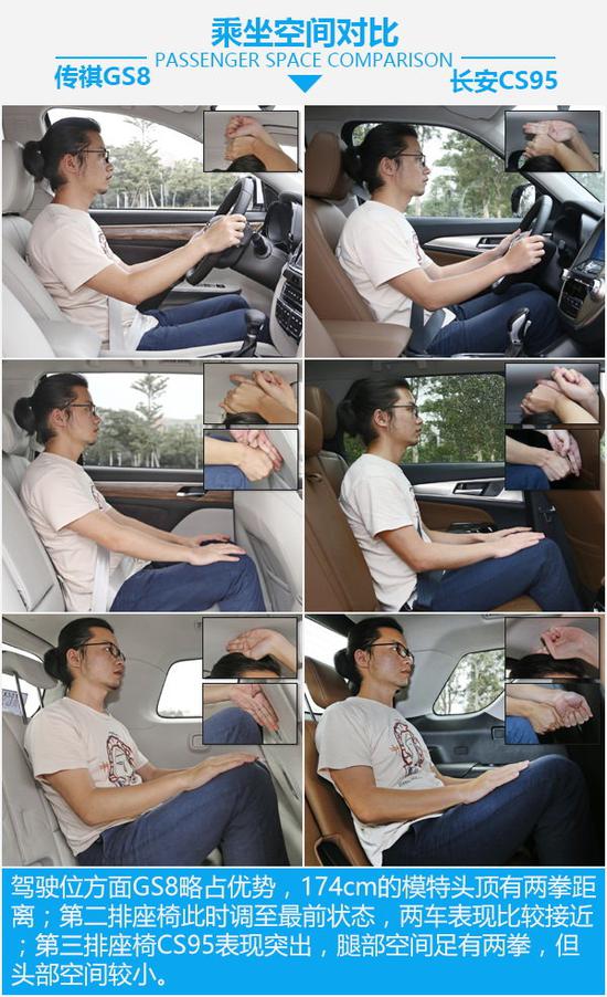 自主大块头之争 传祺GS8对比长安CS95-图11