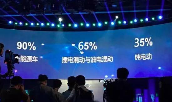 吉利收莲花竟是想做中国特斯拉?