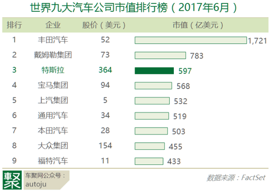 吉利收莲花竟是想做中国特斯拉?