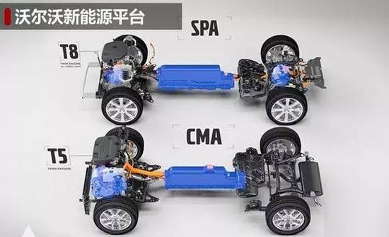 吉利收莲花竟是想做中国特斯拉?