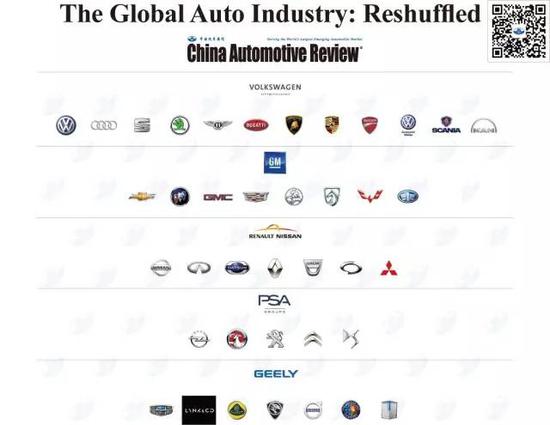 吉利收莲花竟是想做中国特斯拉?