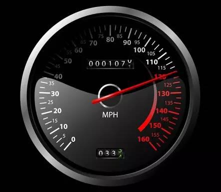 别再说错话了! 80迈80码到底等于多少公里/小时?