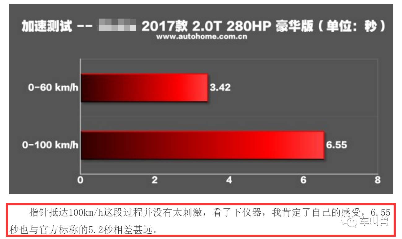 怎样才能在日常驾驶中释放心中的车手？